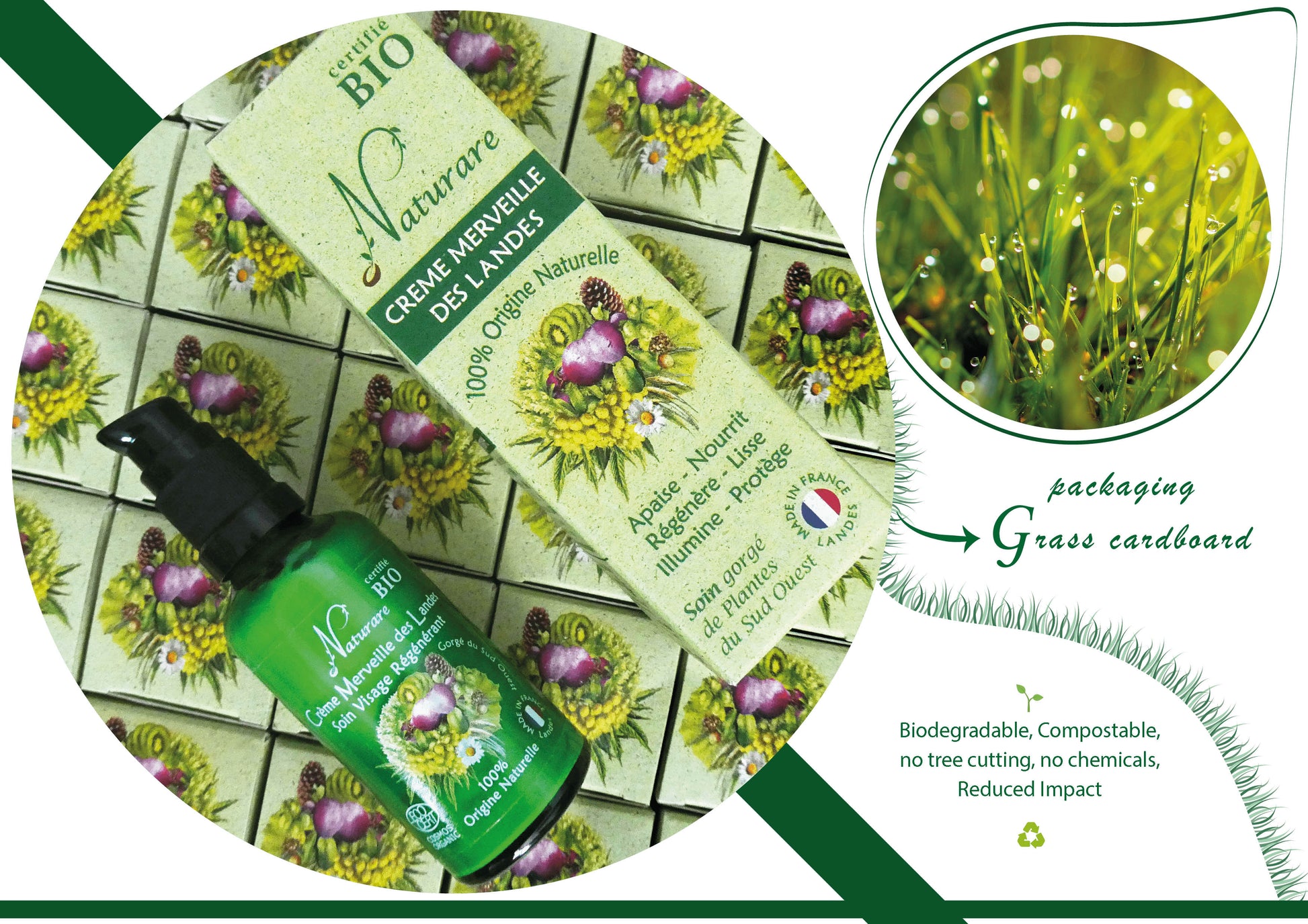 Organic Landes Wonder Sensitive Skin Complete Regeneration Serum with natural botanicals for gentle repair